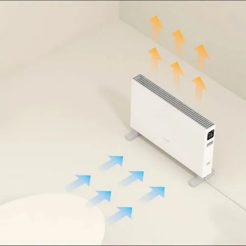 Конвекторный обогреватель воздуха Xiaomi Smartmi Electric Heater 1S Wifi Model (EU) фото 3