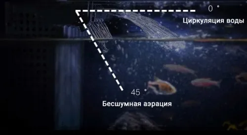 Умный аквариум Petkit Origin Intelligent Fish Tank 10L фото 5