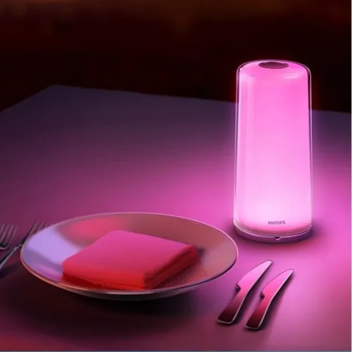Лампа-ночник Xiaomi Philips Zhirui Bedside Lamp фото 5