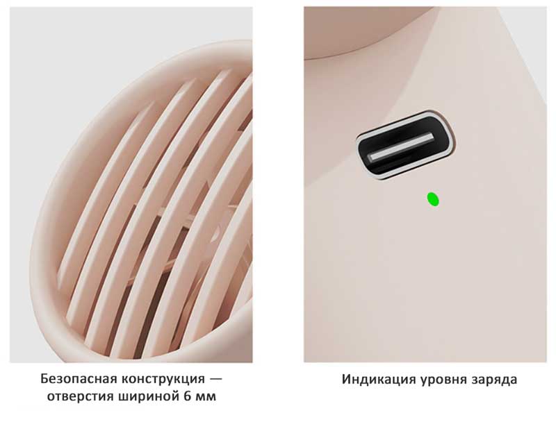 Портативный вентилятор Xiaomi Sothing Handheld Fan (DSHJ-S2128) белый