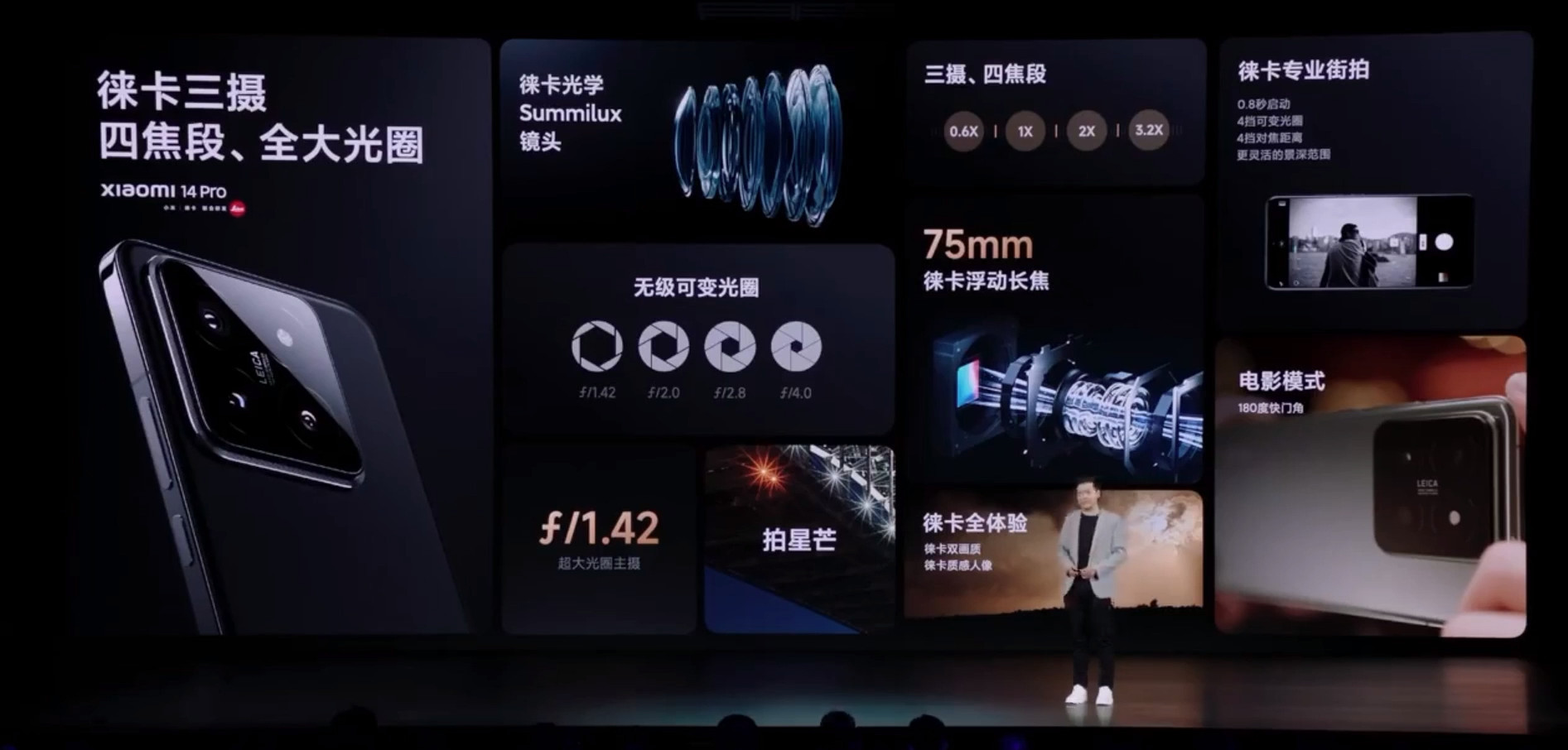 Xiaomi 14 Ultra. Xiaomi 14 новости