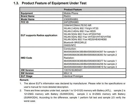 В FCC появилась информация о Redmi Note 13 Pro Plus