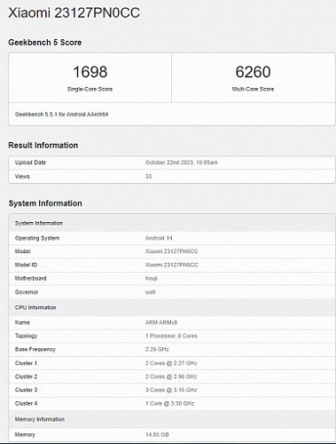 Xiaomi 14 с новой ОС обогнал Samsung Galaxy S24 Ultra