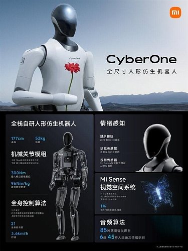 Заглянуть внутрь Xiaomi CyberOne