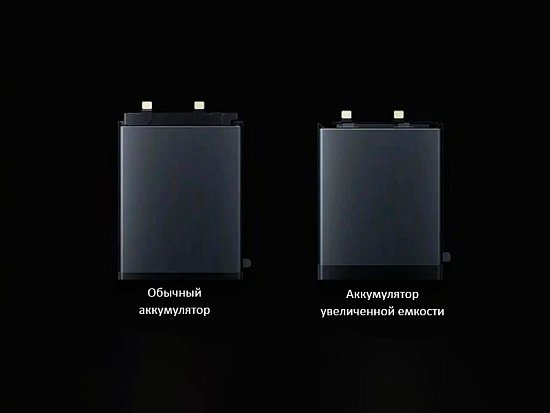 Xiaomi на 10% увеличила емкость аккумуляторов