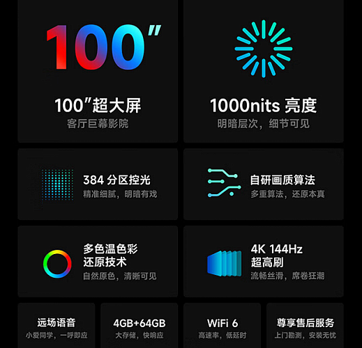 Mi TV S Pro 100 — огромная новинка Xiaomi