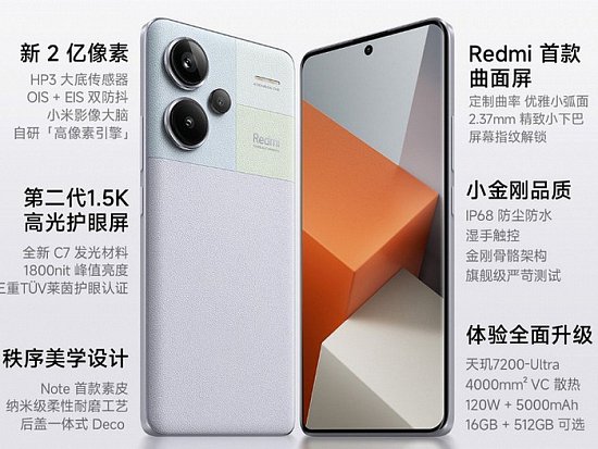 В Китае стартовали продажи Redmi Note 13 Pro+