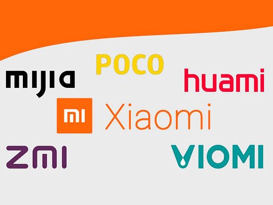 У Xiaomi новые торговые марки