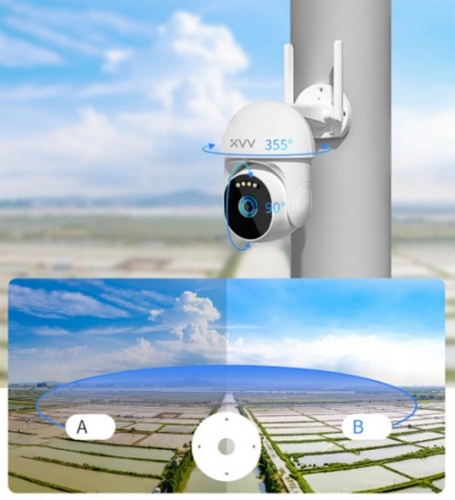 Видеокамера Xiaomi Xiaovv Outdoor PTZ Camera 4G (XVV-3620S-P6-4G) фото 2