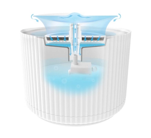 Дозатор воды для кошек Xiaomi Furrytail Clear Water Dispenser фото 4